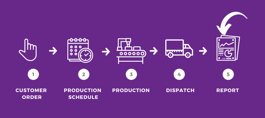 Diagram Description automatically generated