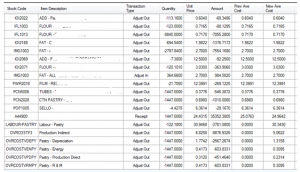 Table Description automatically generated