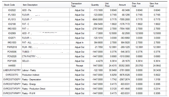 Table Description automatically generated